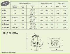 KROUHAČ ZELENINY CL 50 E ULTRA, 230V