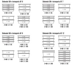 TERMOPORT AF 8 GN 1/1 MELANGE ŠEDÁ